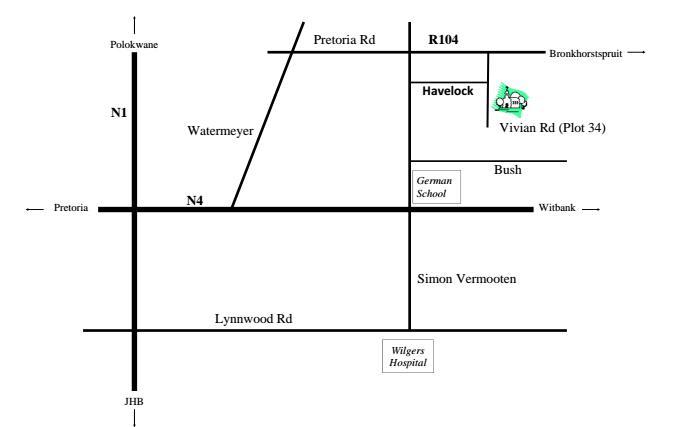 Directions